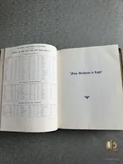 Holy Bible — Masonic Edition, Cyclopedic Indexed — photo 6